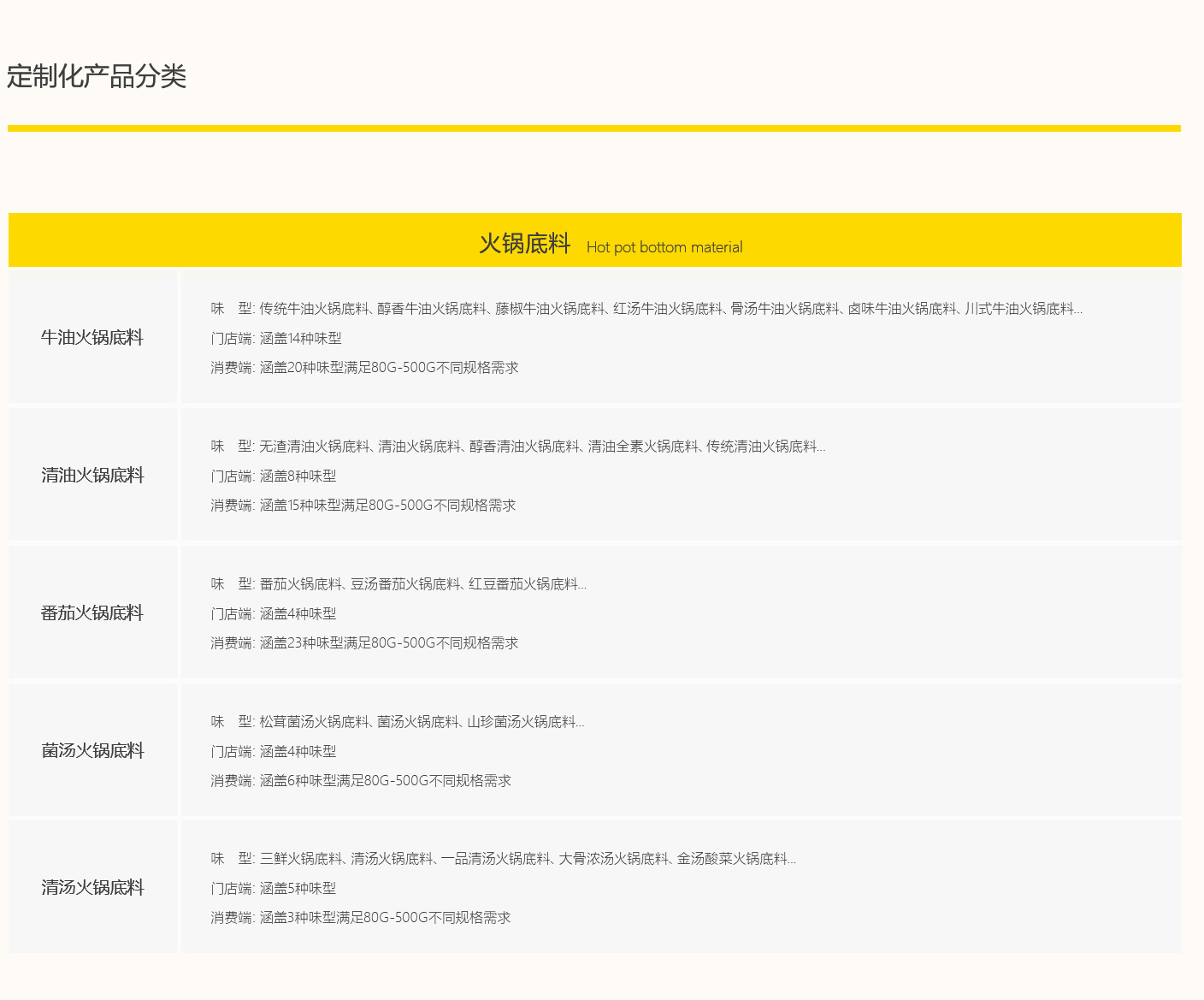首页|尊龙集团中国官方网站